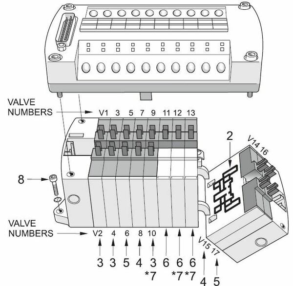 Pneumatics