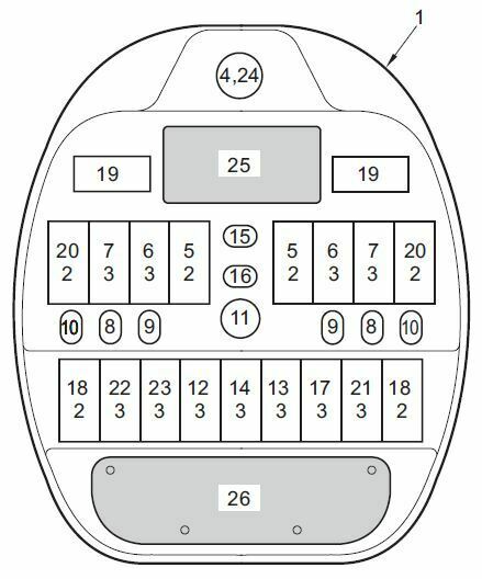 cab-controls